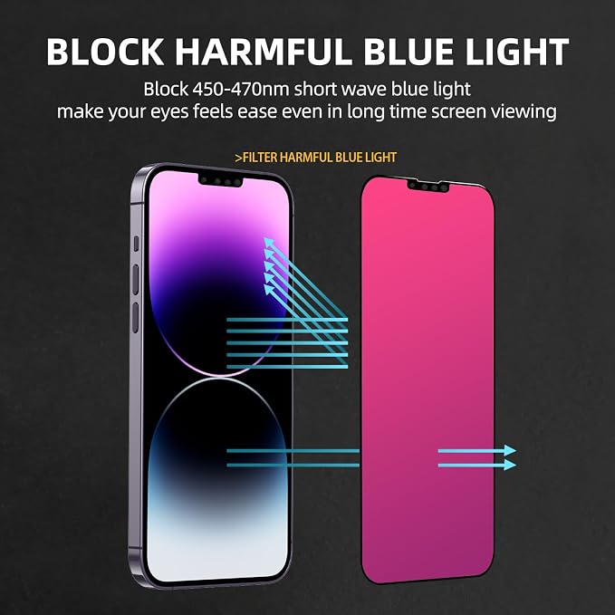 EGKimBa Privacy Screen Protector Compatible - Image 7