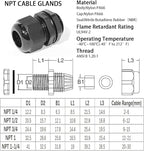 PENGLIN Cable Glands 3/4" NPT Nylon Cable Connector, Strain Relief Cord - Image 3