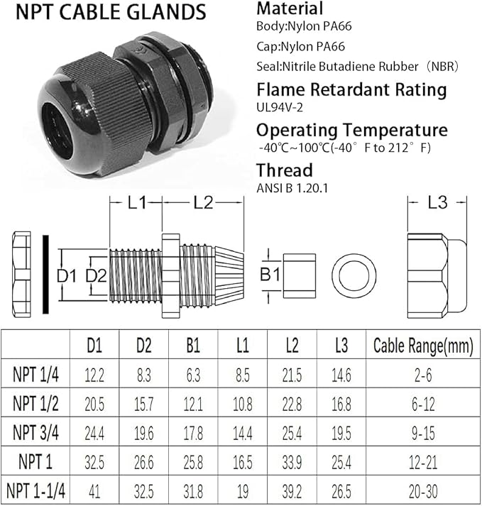 PENGLIN Cable Glands 3/4" NPT Nylon Cable Connector, Strain Relief Cord - Image 3