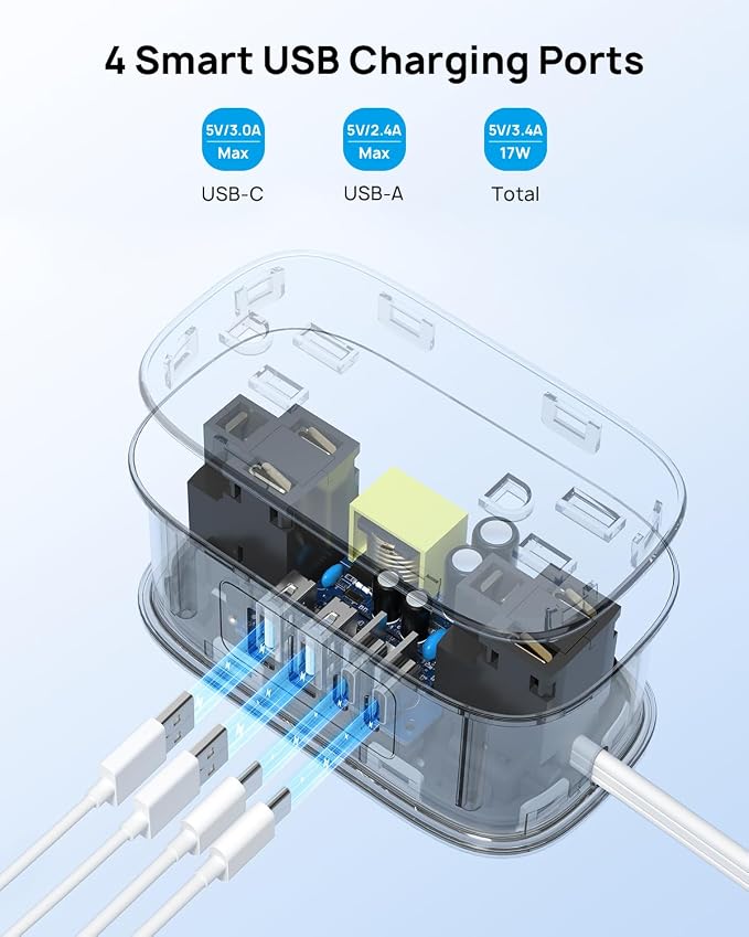 TROND Flat Plug Power Strip: 3.3ft Wrapped Short Extension Cord - Image 3