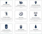 Safety+ 4G Medical Alert System: Fall Detection, GPS Location, 24/7 Monitoring - Image 6