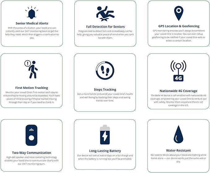 Safety+ 4G Medical Alert System: Fall Detection, GPS Location, 24/7 Monitoring - Image 6