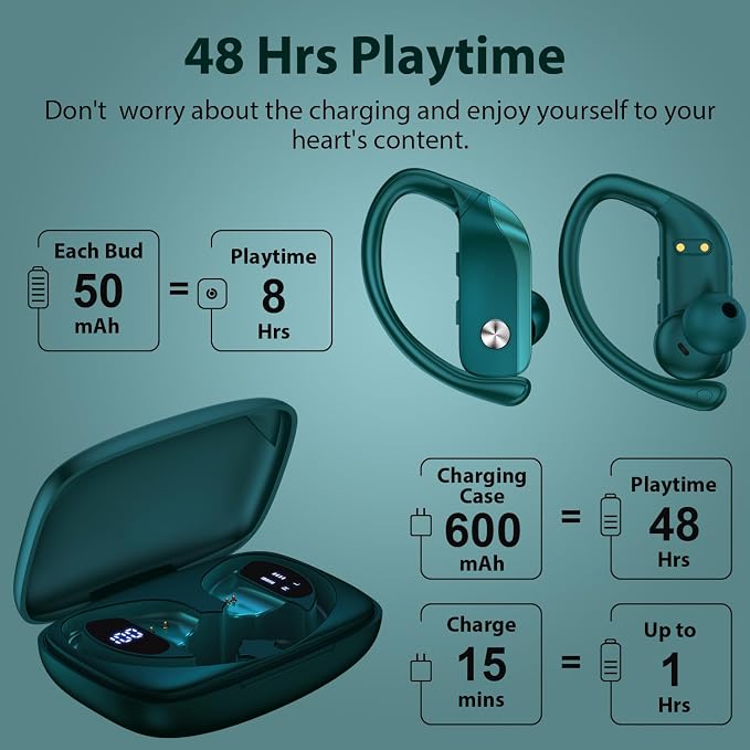 bmanl Wireless Earbuds Bluetooth Headphones 48hrs Play Back Sport Earphones - Image 3