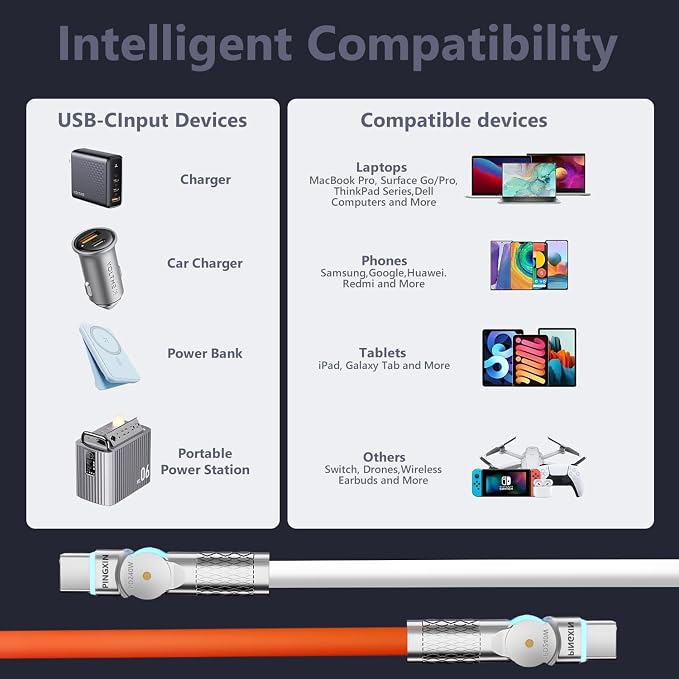 USB C to USB C Charger Cable 240W, Type C Fast Charging Cable， - Image 7