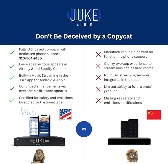 Juke-8: 8 Zone Multi-Room Amplifier | Built-in Music Streaming & Wireless App - Image 8