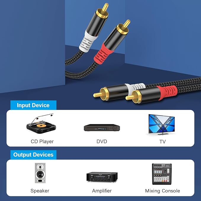 HOSONGIN RCA Audio Cable 25FT - Image 5