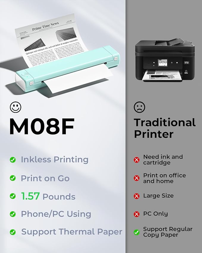 Phomemo M08F Portable Printers Wireless - Image 4