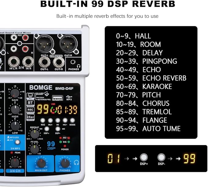 BOMGE 4 Channel Professional Audio Mixer, Sound Board Mixing Console - Image 4