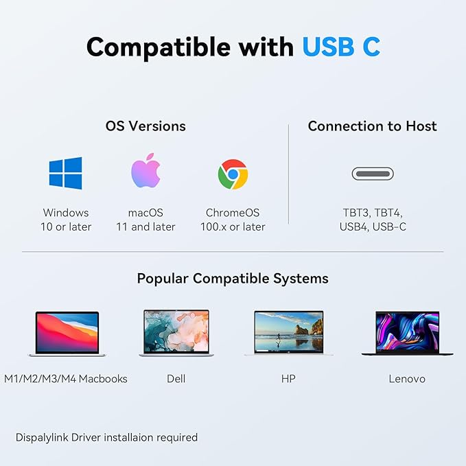 USB C Docking Station 3 Monitors - Image 6