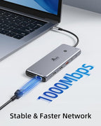 14 in 1 USB C Docking Station - Image 7