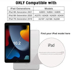 Rantice iPad 9th Generation Case, iPad 8th Generation Case, iPad 7th Generation - Image 2