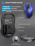 Trueque Wireless Mouse for Laptop, 2.4GHz Ergonomic Computer Mouse - Image 5