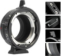 VILTROX PL-L Lens Mount Adapter by ViltroxOfficial