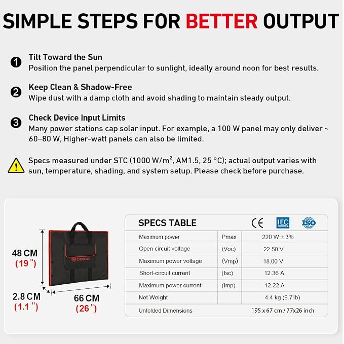 DOKIO 200W Portable Foldable Solar Panel Kit, Compact 20x26.4in Design 9.7lb - Image 6