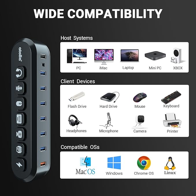 Powered USB Hub, atolla 7-Port USB 3.0 hub - Image 6