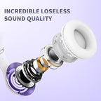 Uliptz Wireless Bluetooth Headphones, 65H Playtime, 6EQ Sound Modes, HiFi - Image 2