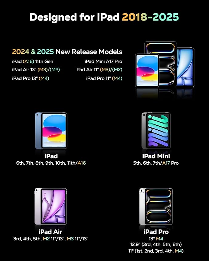 MoKo Pencil for iPad 11th 10th Gen, Stylus Pen for 2018-2025 Apple iPad - Image 2