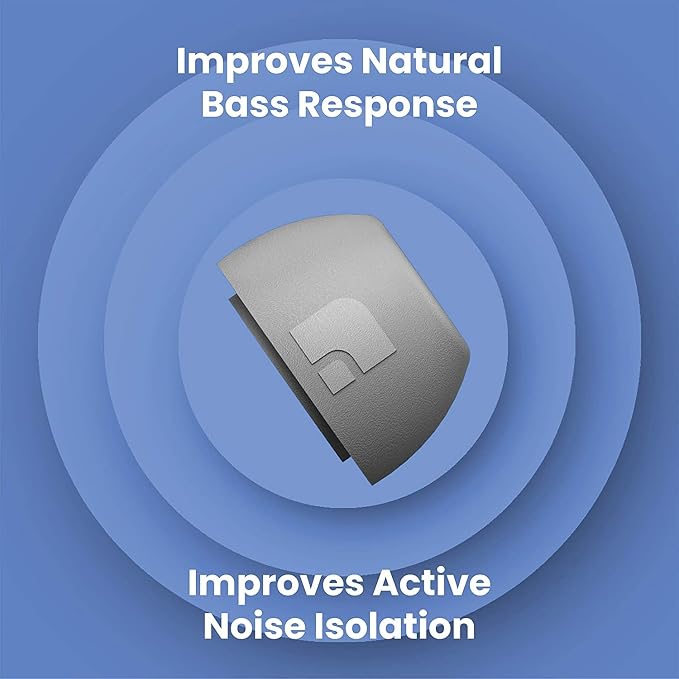 Foam Masters Ultra-Premium Memory Foam Ear Tips - Image 5