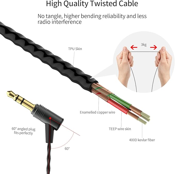 SoundMAGIC E80 Wired Earbuds, in-Ear Headphones - Image 5