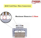 PETECHTOOL RJ45 CAT6 Pass Through Connectors Gold Plated 8P8C Plugs and Strain - Image 2
