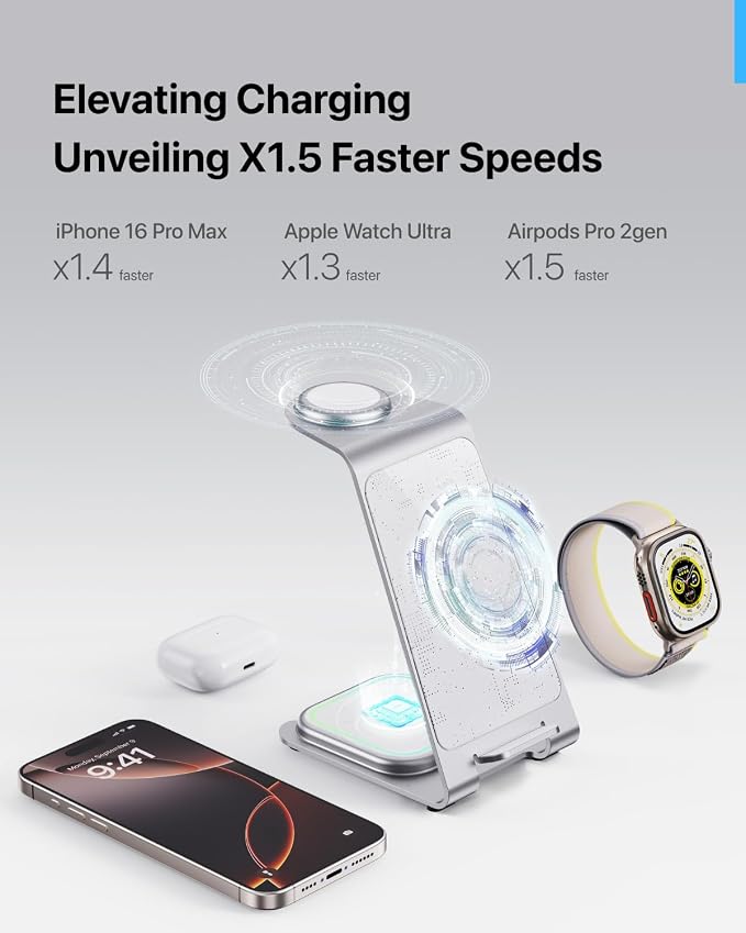 Intoval 3 in 1 Wireless Charging Station - Image 3