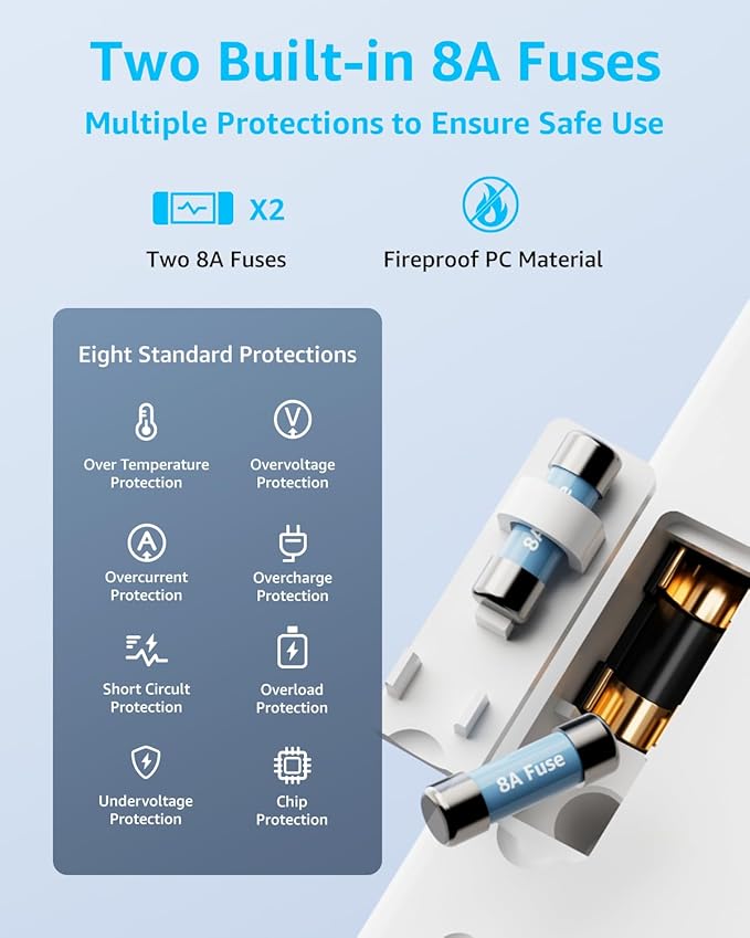 Universal Travel Adapter, International Travel Plug Adapter - Image 6