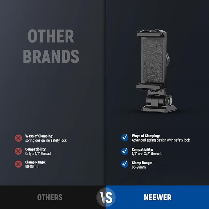 NEEWER SP-02 Phone Tripod Mount Adapter - Image 9