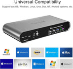 2 Computers 2 HDMI Monitor Automatic KVM Switch 8K@60Hz, Hotkey Switching - Image 7