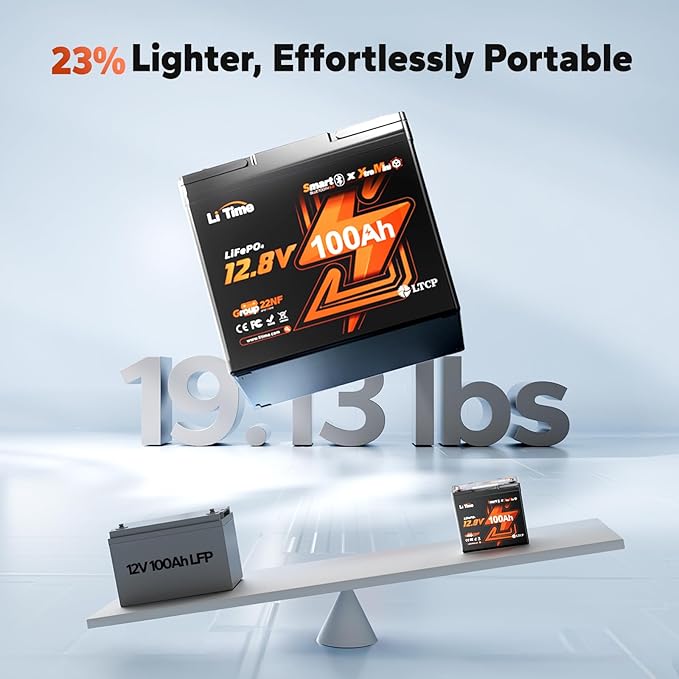 LiTime 12V 100Ah Xtra-Mini Bluetooth Small LiFePO4 Battery - Image 8