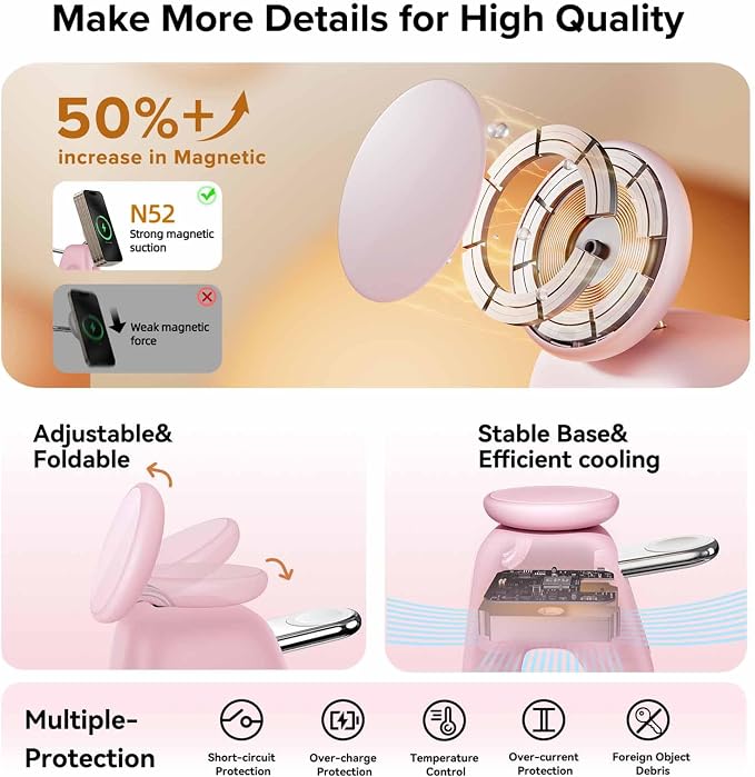 2025 Magnetic Wireless Charging Station, 15W Mag-Safe Charger Stand - Image 3