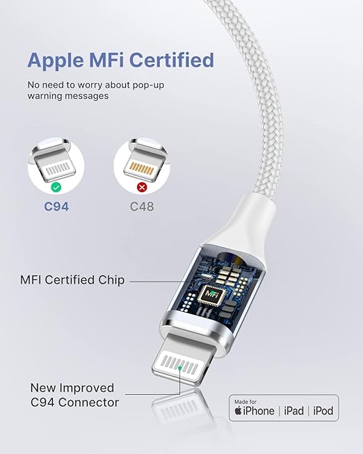 USB C to Lightning Cable 6FT 2Pack, Power iPhone Charger Cord MFi Certified - Image 3