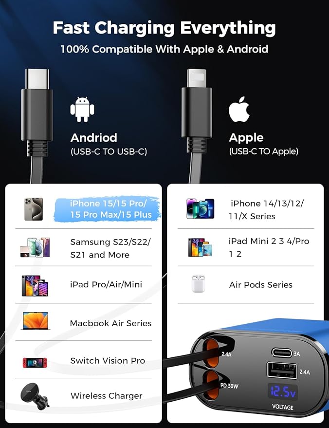 【Upgraded】 SUPERONE Retractable Car Charger 4 in 1, Fast Car Phone Charger - Image 4