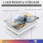 CISSOOK for MacBook Pro 14 Inch Case 2024 2023 2022 2021 M4/M3/M2/M1 Pro/Max - Image 4