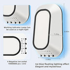 Plug In Ionizer Air Purifier - Image 6