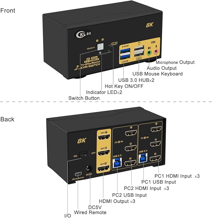 CKLau 2 Port USB 3.0 Triple Monitor KVM Switch HDMI 2.1 8K@60Hz 4K@144Hz - Image 5