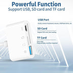 USB-C to SD Card Reader for iPhone iPad - Image 6
