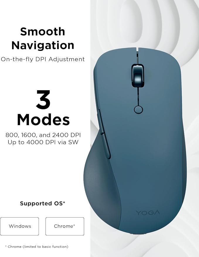 Lenovo Yoga Pro Mouse, USB-C Rechargable, Dual Mode Bluetooth, 6 Button - Image 5