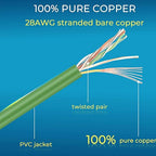 Rapink Patch Cables Cat6/ Cat6a 2ft Slim, Cat6a Ethernet Patch Cable 20G Support - Image 6