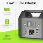 Portable Power Station 150W 155Wh, EnginStar Power Bank - Image 4