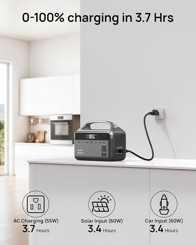 Portable Power Station 300W, 192Wh LiFePO4 Battery Backup - Image 3