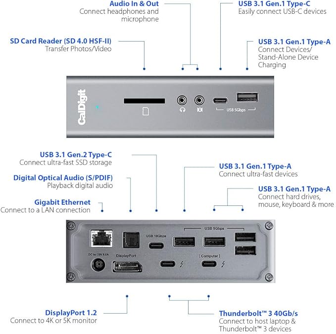 CalDigit TS3 Plus Thunderbolt 3 Dock - 87W Charging - Image 5
