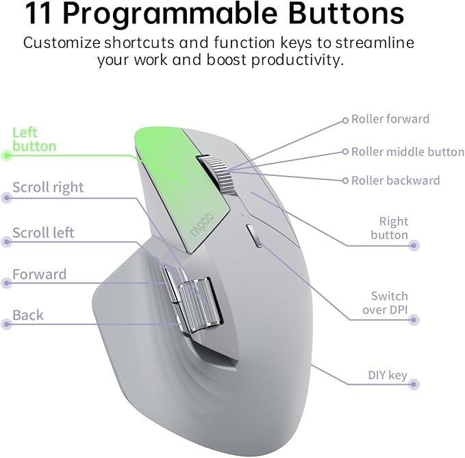 Rapoo MT760 Multi-Device Wireless Mouse, 11 Programmable Buttons, 4K DPI - Image 5