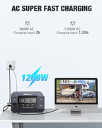 Portable Power Station 2200W GRECELL - Image 5