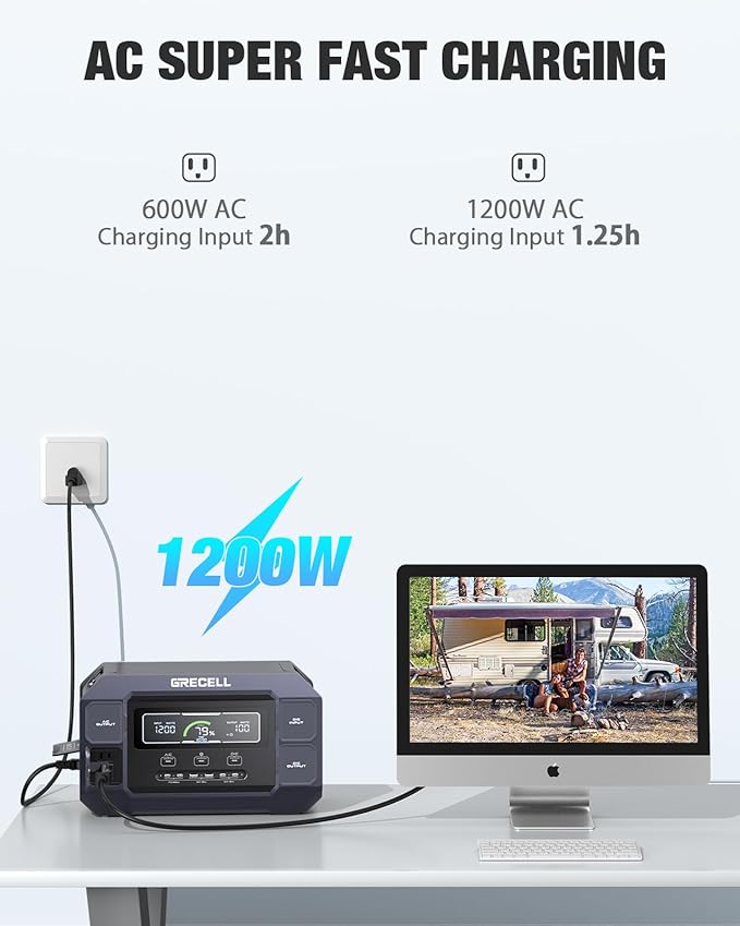 Portable Power Station 2200W GRECELL - Image 5