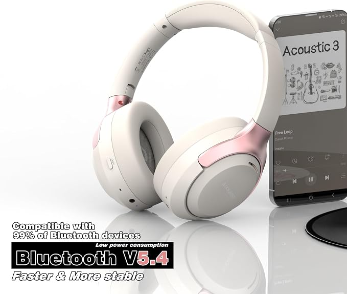 LC30Pro Hybrid Active Noise Cancelling Headphones, 100H Playtime Bluetooth - Image 5