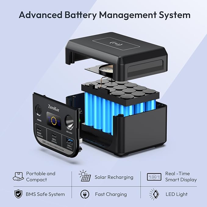 100W Portable Power Station, 96Wh Small Generator 30000mAh LiFePO4 Battery - Image 8