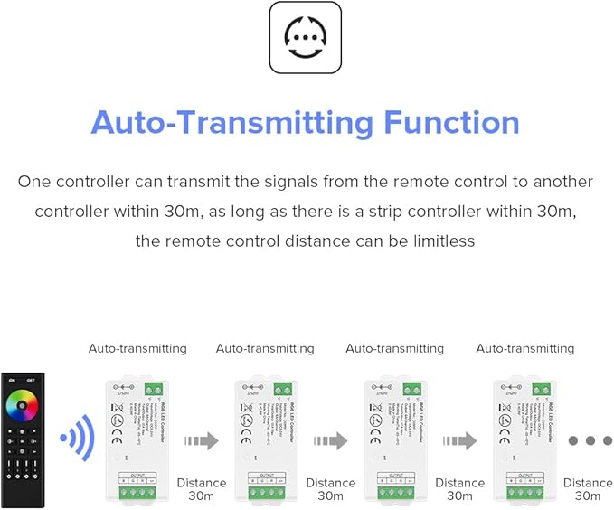 BTF-LIGHTING 5050SMD FCOB COB RGBCCT RF 2.4GHz Wireless Remote RC03RFB &3PCS - Image 6