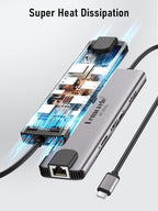 Lemorele USB C Hub Multiport Adapter 10-in-1 - Image 6