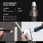 JAKEMY Cordless Electric Screwdriver, Upgraded 3 Gear Adjustable Torque - Image 6