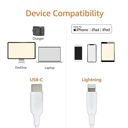 Amazon Basics USB - Image 2